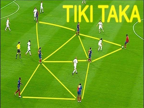 Tiki Taka là gì? Ngồn gốc ra đời của lối chơi Tiki Taka
