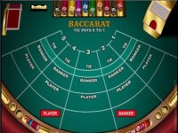 Luật chơi Baccarat trực tuyến cực dễ hiểu cho người mới