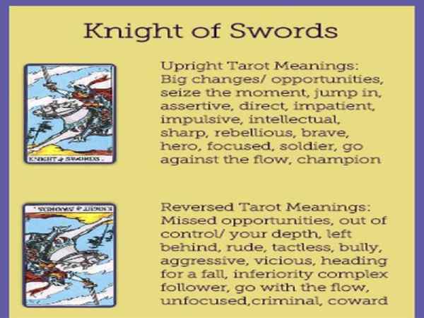 Ý nghĩa lá Knight Of Swords trong Tarot về từng khía cạnh
